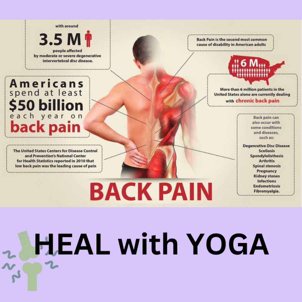 Practice Yoga: Alleviates Back Pain and Promotes Well-Being